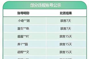 ?被逆转！湖人最多领先12分 第三节崩盘最终反而输了18分